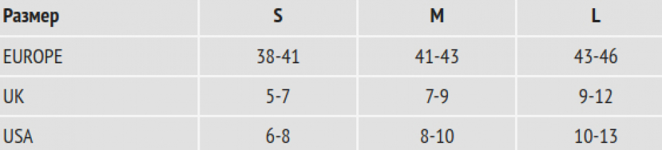 Геометрия велосипеда Носки, гольфы, чулки Fox Носки Flexair Merino 4" Sock Pink