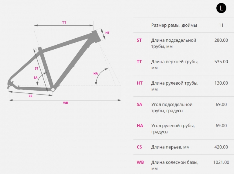 ��������� ���������� ��������� Dewolf J250 Girl  2018
