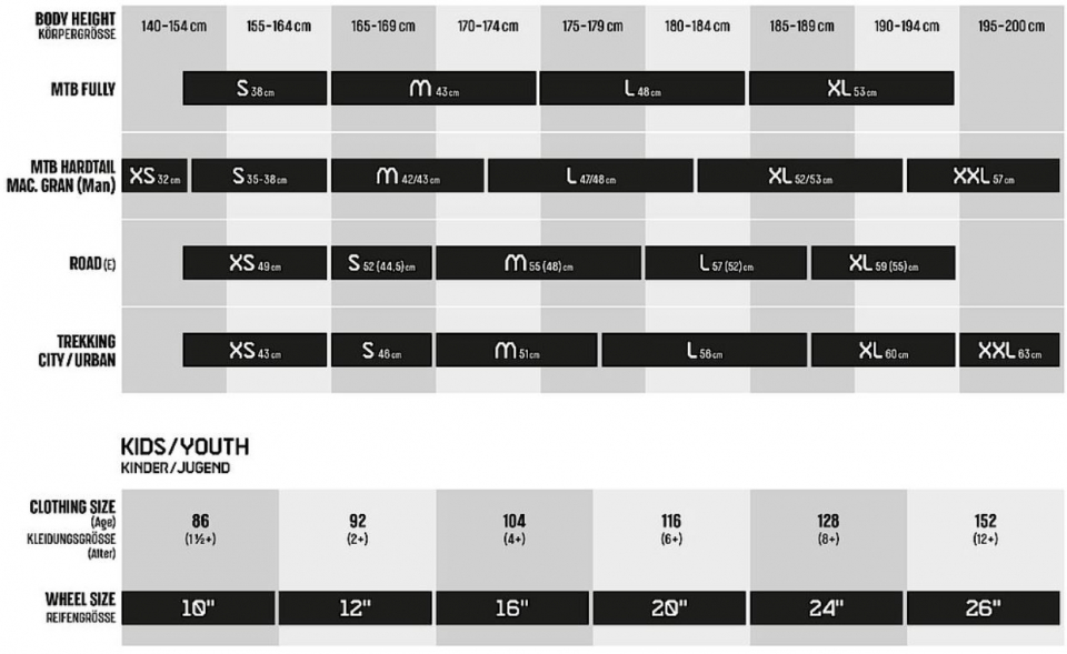 Велосипед KTM Scarp MT Master Flaming Black Deore XT 2024 - купить в Москве