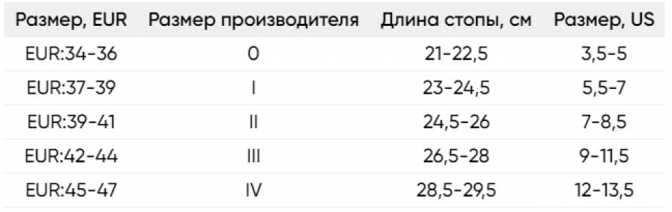 ��������� ���������� ����� Accapi Snowboard black/anthracite 