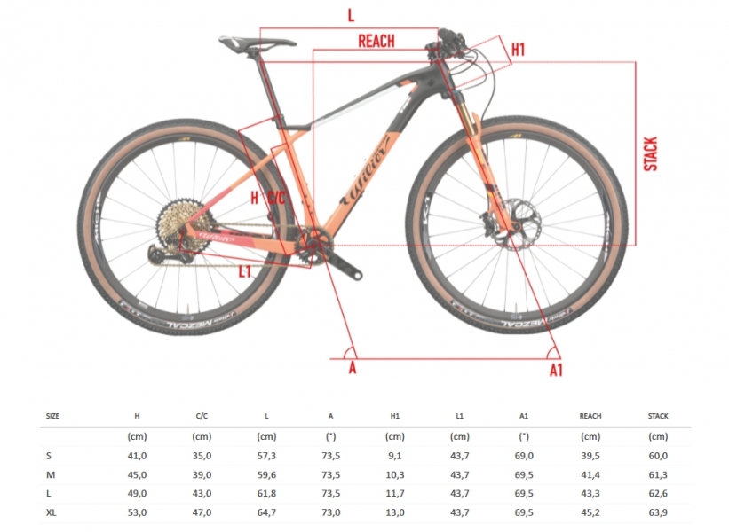 Геометрия велосипеда Велосипед Wilier 110X XX1, FOX 32 SC CrossMax Elite Carbon  2021