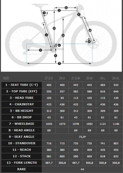    Orbea ALMA 29 M50  2018