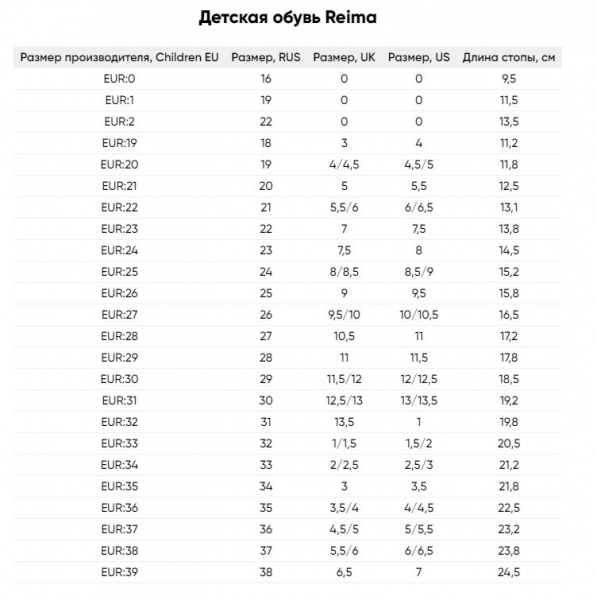    Reima Luontuu Jr. Yellow 