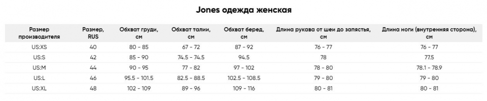    Jones Shralpinist Stretch W Obsidian Red 
