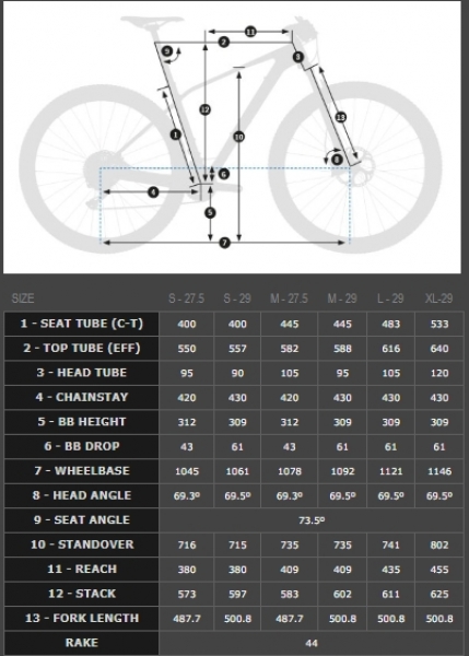    Orbea ALMA 29 M30-Eagle  2018