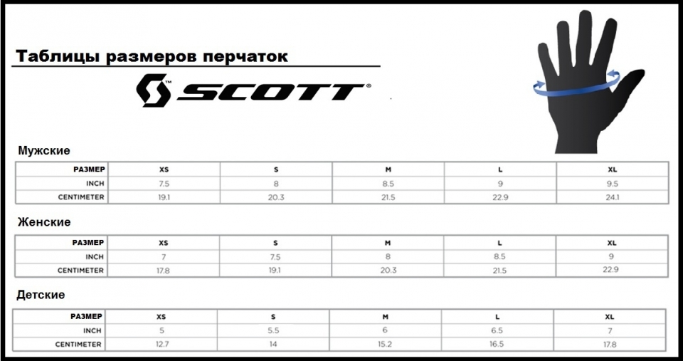    Scott RC Team  sulphur yellow/macaw green 