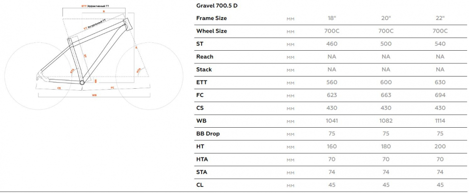    STARK Gravel 700.5 D  2024