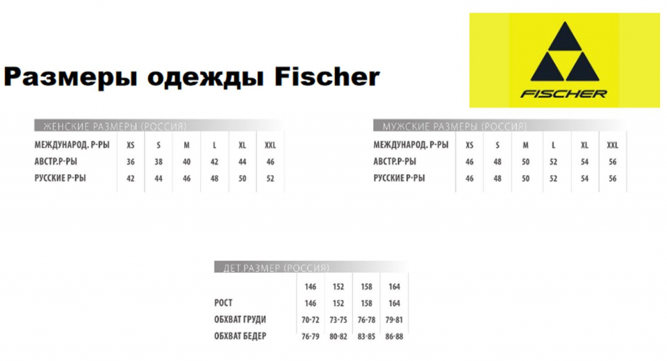 ��������� ���������� ������������ ����� Fischer ����� Run Black 