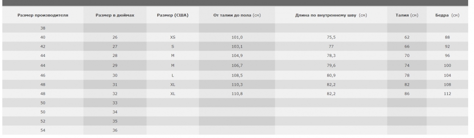 Геометрия велосипеда Мотоштаны Dainese Chinos Lady Tex Pants Black