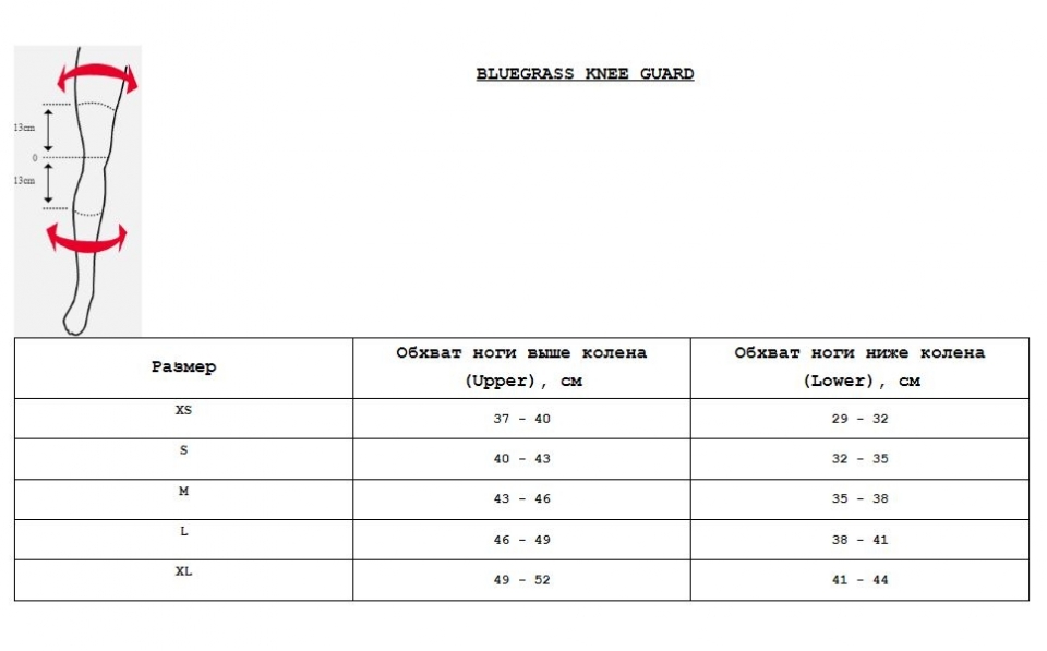 Геометрия велосипеда Наколенники BlueGrasse Big Horn Knee/Shin Guard, Black