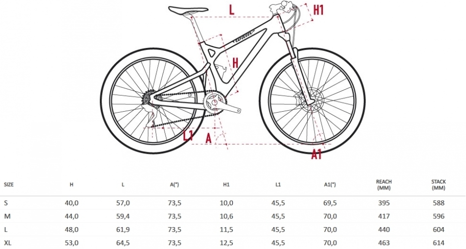    Wilier 101FX 19 XTR 1x12 FOX 32 SC FS Crossmax Pro  2019