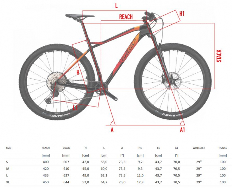    Wilier 101X Deore 1x12, Recon  2023