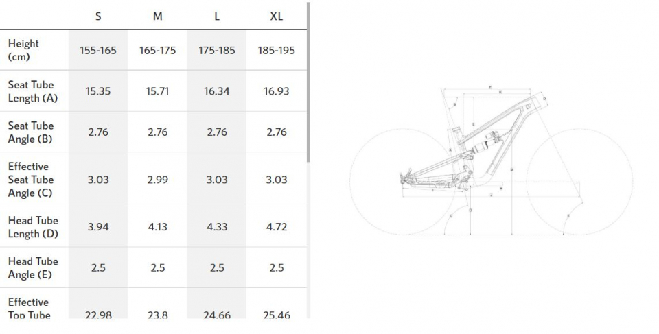 ��������� ���������� ��������� Polygon Collosus N9 DI2 Carbon  2025