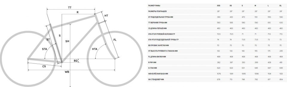    Merida Crossway 50  2023