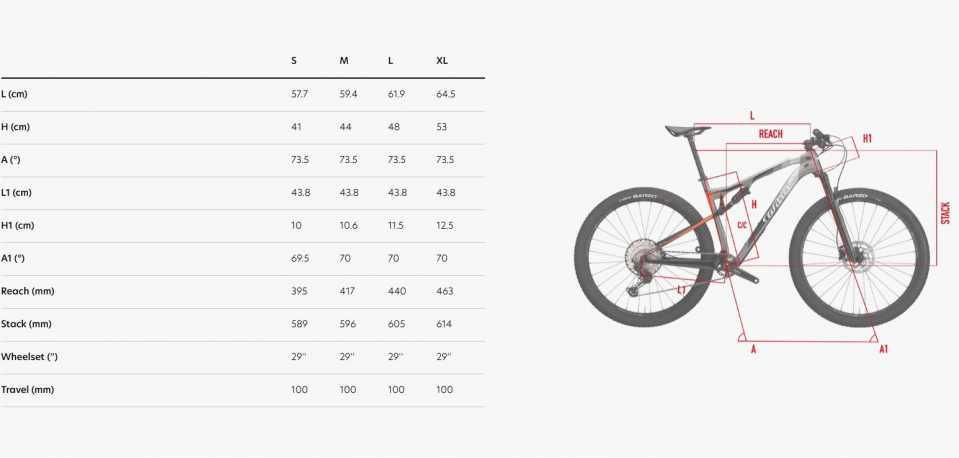 Геометрия велосипеда Велосипед Wilier 110FX Shimano XT, FOX 32 SC Miche XM 45 2024