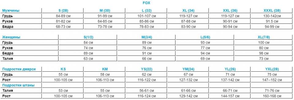 ��������� ���������� �������� Fox Legacy Fox Head SS Tee grey 