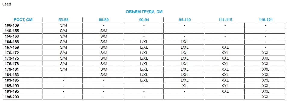    Leatt GPX 4.5 X-Flow 