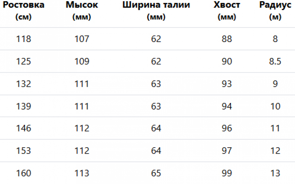 ��������� ���������� Head WCR e.SL Rebel Team SW RP WCR T ��� ���������  2025
