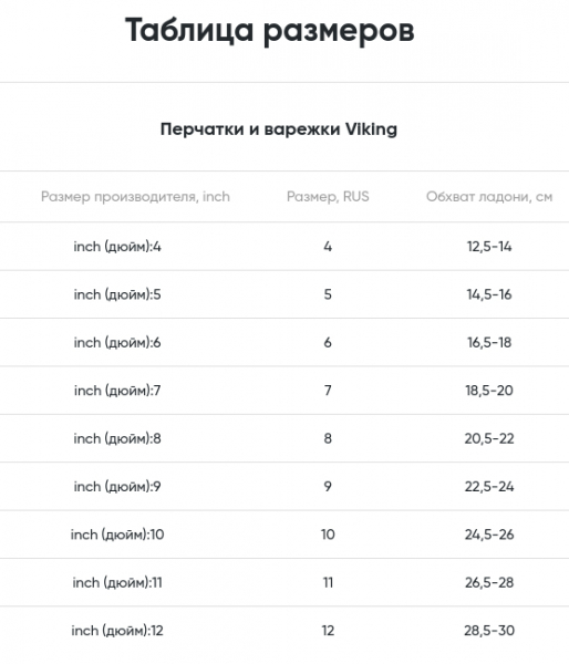       Viking Fiorentini White 