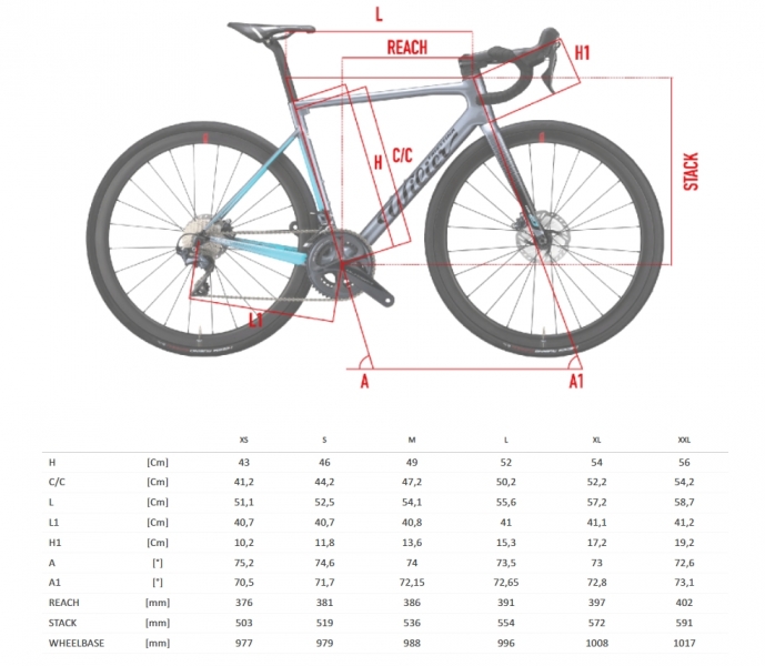 ��������� ���������� ��������� Wilier Zero SL Ultegra Disc Di2 12V Shimano RS171  2023
