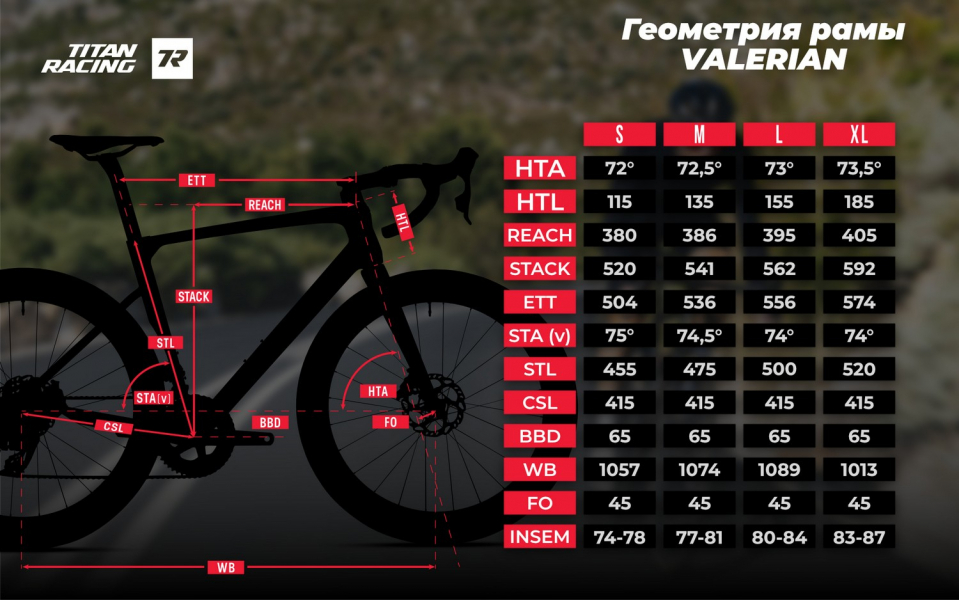    Titan Racing Valerian Carbon Empire  2025