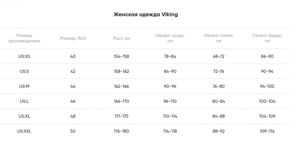    Viking Blast Black 