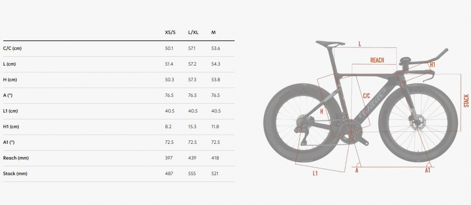    Wilier TT Turbine SLR Dura-Ace Di2 Kleos 67/85  2025