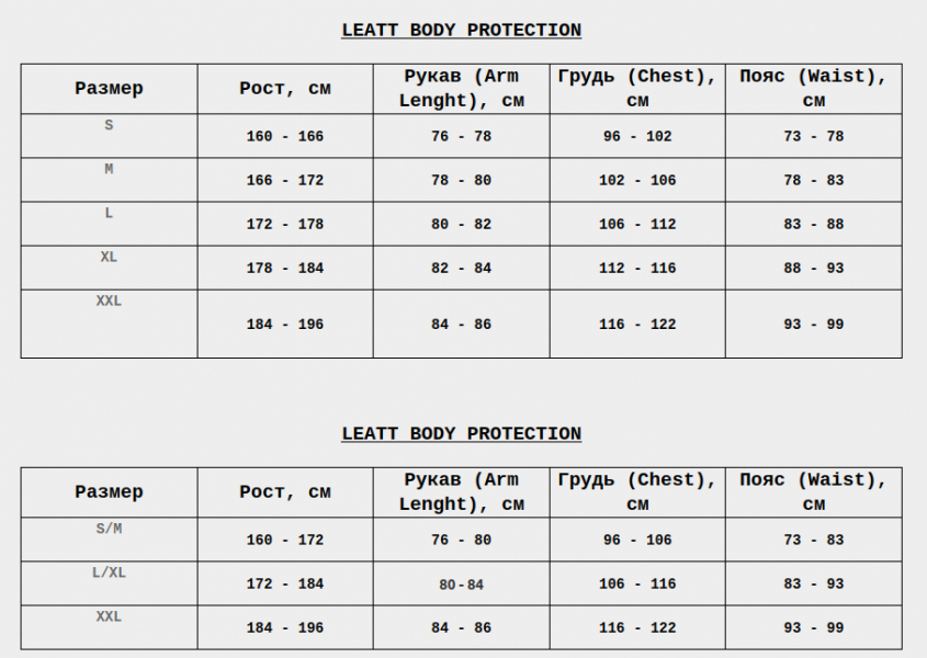 Геометрия велосипеда Защиту черепаха Leatt Защита панцирь Chest Protector 2.5, Black