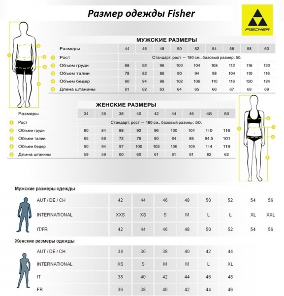     Fischer Nordic W black/lime 
