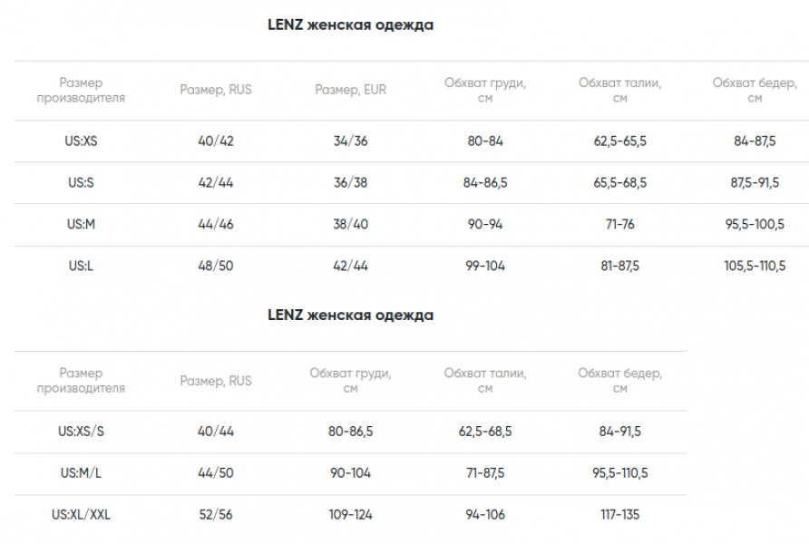 ��������� ���������� ���������� LENZ ���������� ���� ������� 1.0 Carbon 