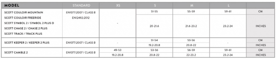 Геометрия велосипеда Горнолыжный шлем Scott Track Glace Blue