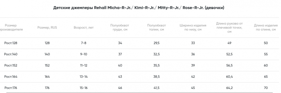    Rehall   Micha-R-Jr. Mint 