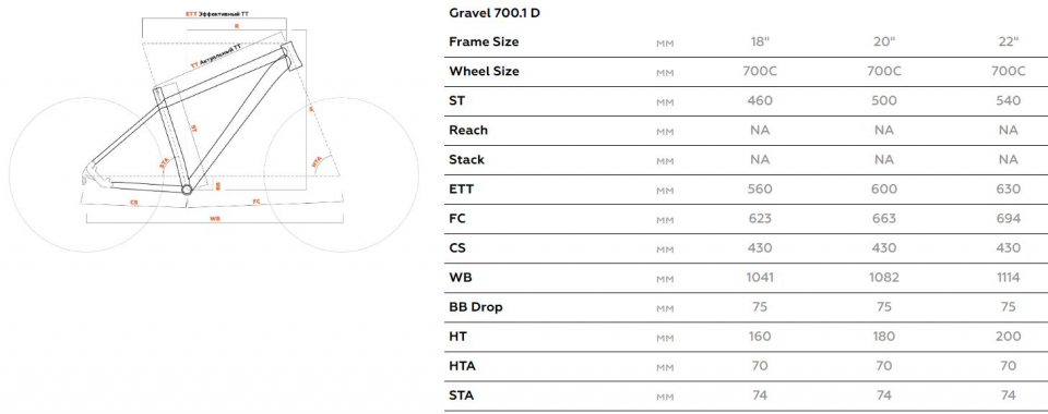    STARK Gravel 700.1 D  2024
