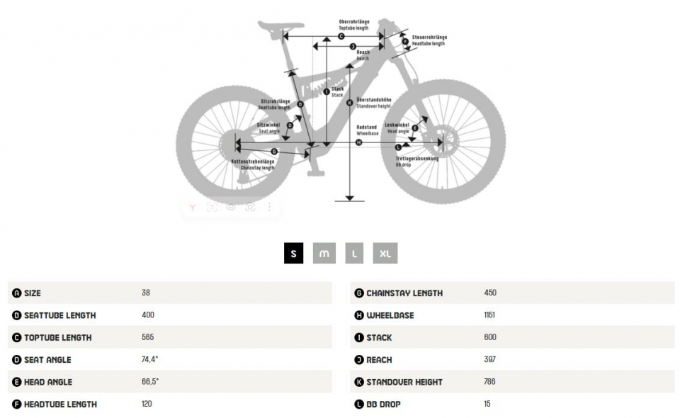 Геометрия велосипеда Велосипед KTM Macina Lycan 771 2024