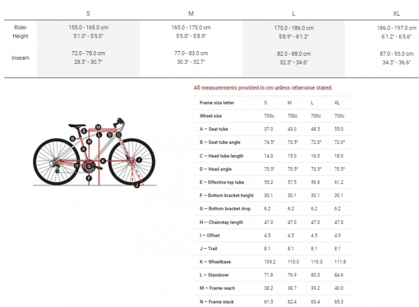    Trek Verve 2 Disc  2022