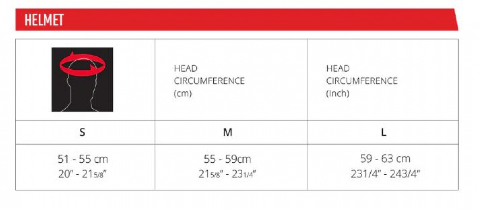 Геометрия велосипеда Велошлем Leatt MTB Enduro 4.0 Helmet, Loam