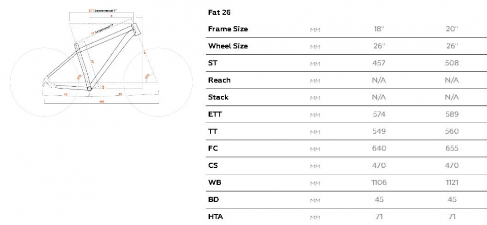    STARK Fat 26.2 D  2022