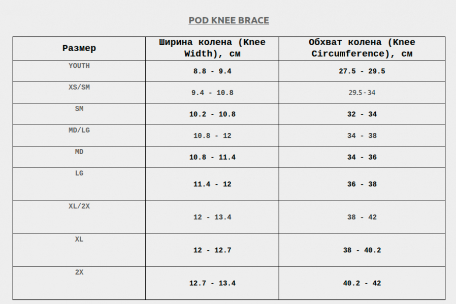      POD    KX 2.0 MX Cuff Set, Black, XS-M 