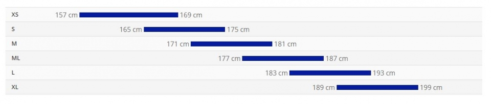 ��������� ���������� ��������� Giant Contend AR 2  2021