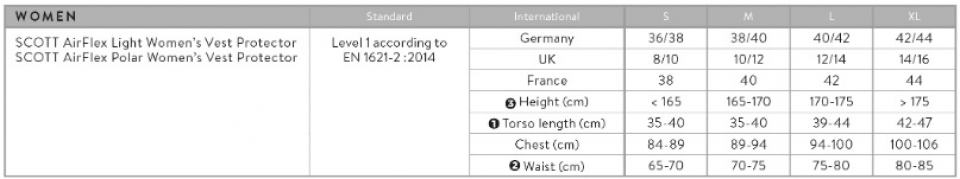 Геометрия велосипеда Защиту спины Scott AirFlex W