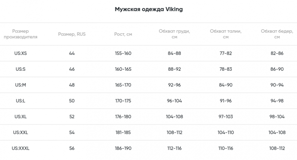    Viking  Tesero Fleece Red 