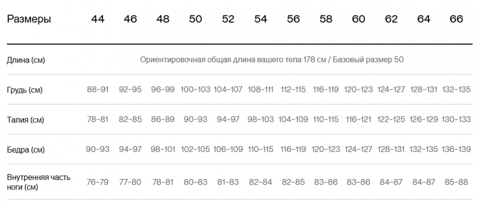 Геометрия велосипеда Куртку Fischer Hybrid PL 60 Indigo