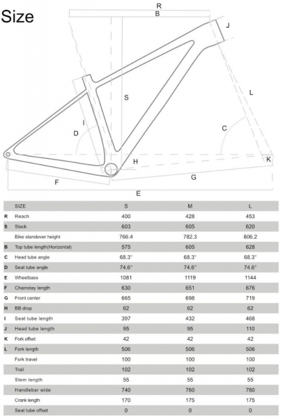    Pardus Rock Crusher EVO-SX 29  2023