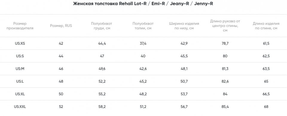    Rehall  Jenny-R Steel 