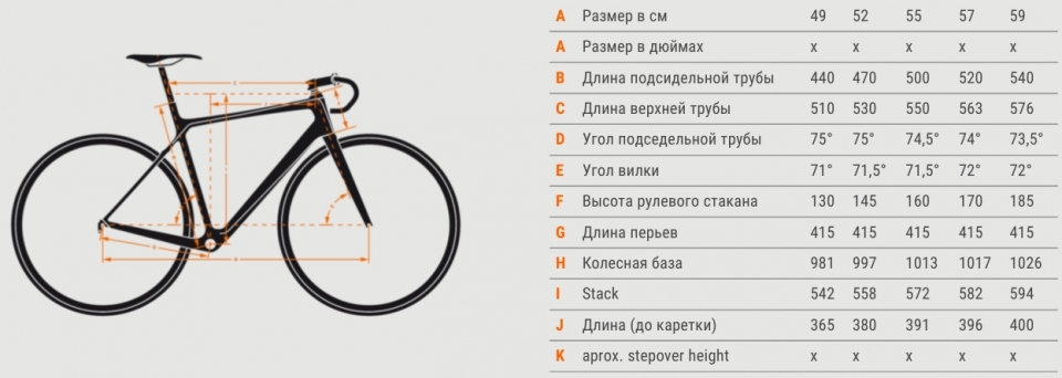    KTM Revelator Sky orange   2016