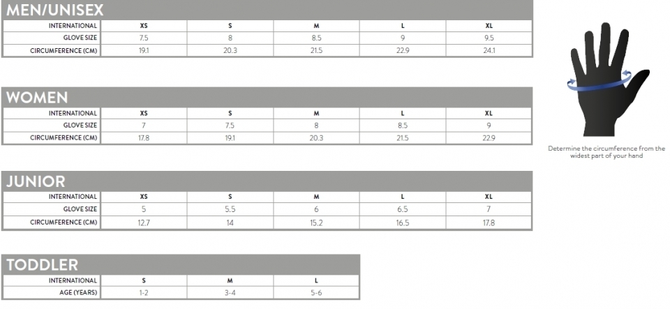 Горнолыжные перчатки и варежки Scott Explorair Plus black - купить в Москве