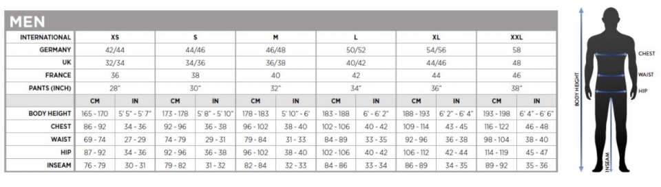 Геометрия велосипеда Штаны горнолыжные Scott Ultimate Dryo 10 iron grey