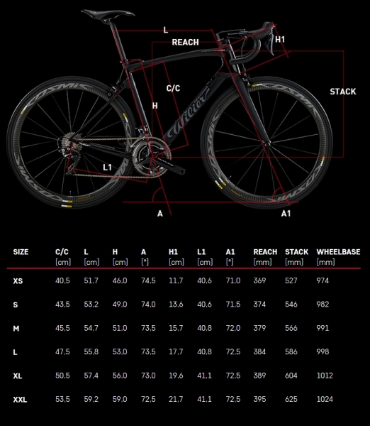    Wilier 110NDR Disc Dura Ace Di2 DT1400  2019