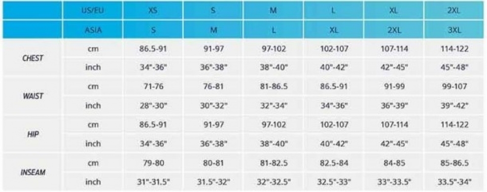 Геометрия велосипеда Велоджерси Giant Podium light blue, короткий рукав