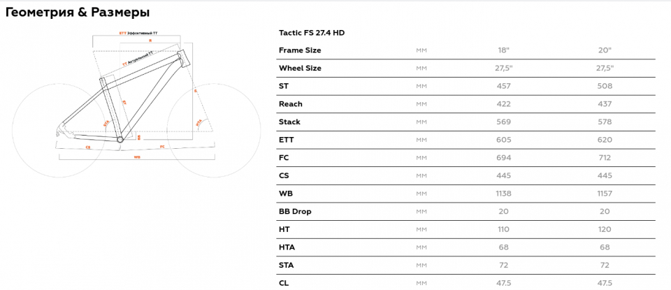    STARK Tactic FS 27.4 HD  2024